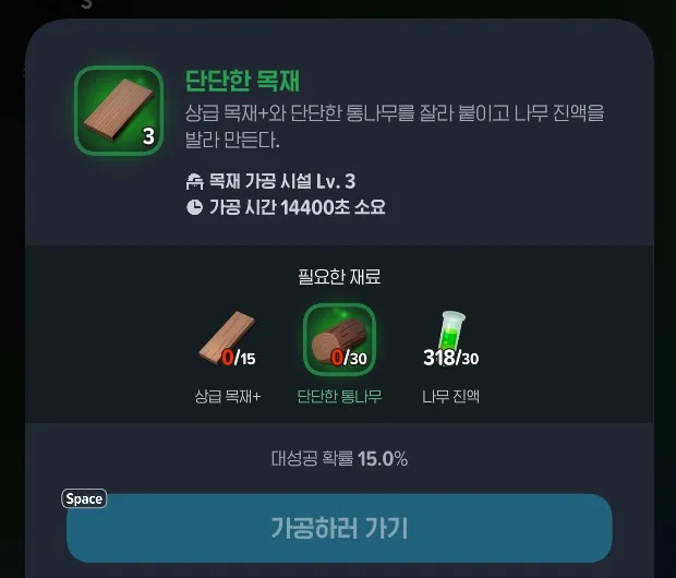 단단한 목재 가공 카드: 목재 가공 설비 Lv.3, 가공 시간 14400초, 상급 목재+ 15, 단단한 통나무 30, 나무 진액 30 필요, 한 번에 3개 산출